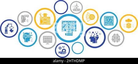 Concept d'illustration des icônes d'activité de l'intelligence artificielle. Robotics, Chatbot, Database, Big Data Banner design pour site Web et application mobile. Illustration de Vecteur