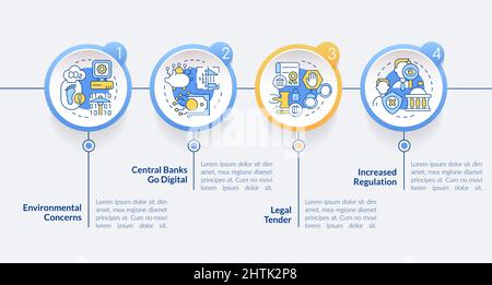 Modèle d'infographie sur la faiblesse des crypto-monnaies dans un avenir prévisible Illustration de Vecteur