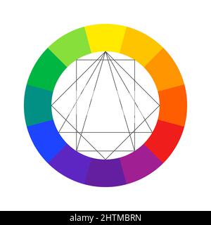 Combinaison de couleurs vecteur de roue Temlate isolée sur fond blanc Illustration de Vecteur