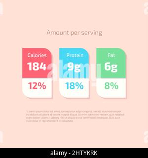 Modèle de guide de la valeur nutritive Illustration de Vecteur