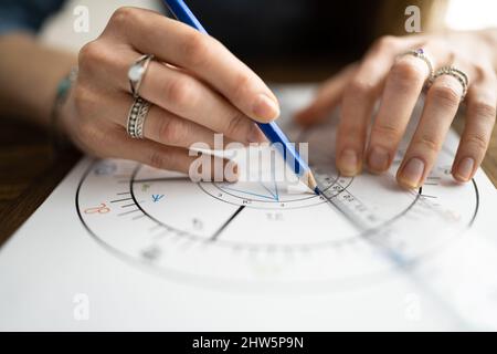 Carte d'astrologie et roue du zodiaque. Destin et Karma Banque D'Images