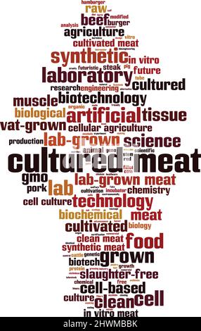 concept de nuage de mot de viande de culture. Collage de mots sur la viande de culture. Illustration vectorielle Illustration de Vecteur