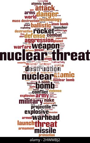 Concept de nuage de mots sur la menace nucléaire. Collage de mots sur la menace nucléaire. Illustration vectorielle Illustration de Vecteur