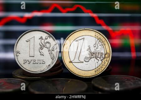 Rouble russe Euro coin inflation Ukraine Guerre sanctions financières taux de change Macro Shot Banque D'Images