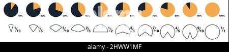 Illustration en pourcentage - entourez les secteurs d'un dixième à l'ensemble. Fractions partie cocnept Illustration de Vecteur