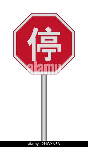 Illustration vectorielle du panneau d'arrêt chinois (Stop en anglais) avec effet réfléchissant Illustration de Vecteur