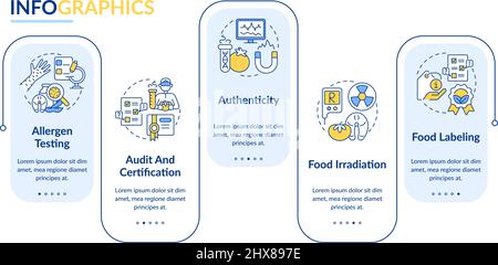 Modèle d'infographie sur le rectangle des services d'analyse alimentaire Illustration de Vecteur