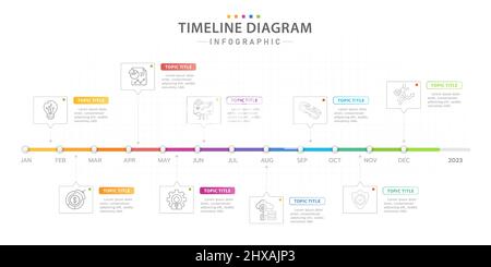 Modèle d'infographie pour les entreprises. Calendrier graphique de 12 mois avec icônes modernes, infographie vectorielle de présentation Illustration de Vecteur
