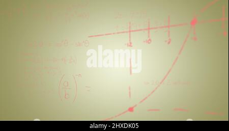 Illustration de formules mathématiques manuscrites sur fond vert Banque D'Images