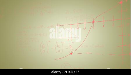 Illustration de formules mathématiques manuscrites sur fond vert Banque D'Images