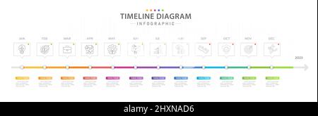 Modèle d'infographie pour les entreprises. Calendrier graphique de 12 mois avec icônes modernes, infographie vectorielle de présentation Illustration de Vecteur