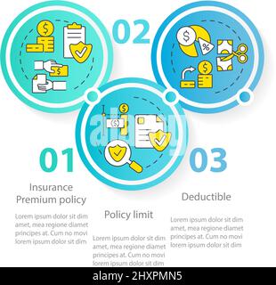 Composants du modèle d'infographie du cercle d'assurance Illustration de Vecteur