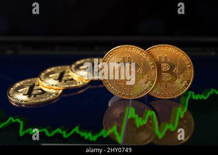 Sao Paulo, Sao Paulo, Brésil. 13th mars 2022. La crypto-monnaie Bitcoin d'or sur l'arrière-plan du diagramme. (Image de crédit : © Paulo Lopes/ZUMA Press Wire) Banque D'Images