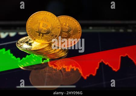 Sao Paulo, Sao Paulo, Brésil. 13th mars 2022. La crypto-monnaie Bitcoin d'or sur l'arrière-plan du diagramme. (Image de crédit : © Paulo Lopes/ZUMA Press Wire) Banque D'Images