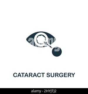 Icône chirurgie de la cataracte. Icône monochrome simple pour les modèles, la conception Web et les infographies Illustration de Vecteur