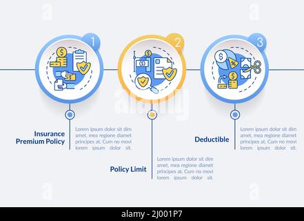 Modèle d'infographie sur le cercle des composants d'assurance Illustration de Vecteur