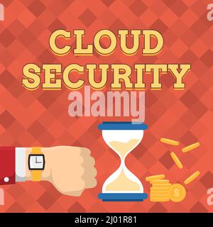 Symbole textuel indiquant la sécurité du Cloud. Présentation de l'entreprise Protégez les informations stockées en toute sécurité grâce à la technologie d'homme d'affaires à l'aide de Wristwatch Banque D'Images