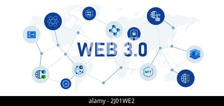 Web 3,0 nouveau Internet futur distribution chaîne de blocs concept de technologie illustration Illustration de Vecteur