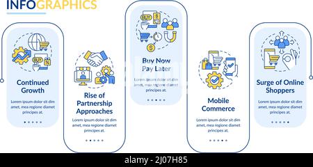 Modèle d'infographie sur les tendances de la stratégie de vente au détail Illustration de Vecteur
