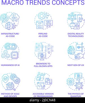 Ensemble d'icônes de concept de gradient bleu des tendances macro Illustration de Vecteur