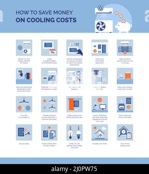 Comment économiser de l'argent sur les coûts de refroidissement, réduire les factures de services publics et rendre votre maison plus écologique Illustration de Vecteur
