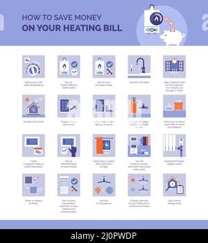 Comment économiser sur votre facture de chauffage, réduire les coûts de service et rendre votre maison plus écologique Illustration de Vecteur
