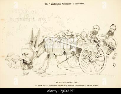 Esquisse de questions politiques pertinentes à l'élection générale de 1881 en Nouvelle-Zélande, tirée d'une caricature publiée dans le supplément de l'annonceur de Wellington Banque D'Images