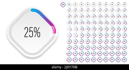 Ensemble de diagrammes de pourcentage rectangulaires mètres de 0 à 100 prêts à l'emploi pour la conception Web, l'interface utilisateur ou l'infographie avec concept 3D - indicateur wi Illustration de Vecteur