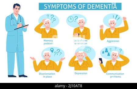 Infographies des personnes Alzheimer. Affiche pédagogique sur les symptômes de la démence. Patient atteint d'une maladie neurologique. Homme âgé avec des problèmes d'activité cérébrale. Âge Illustration de Vecteur