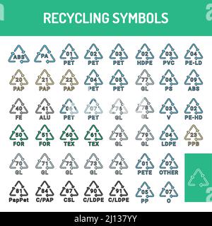 Jeu d'icônes de ligne de symboles de recyclage. Plastique, papier ; métal ; verre ; organique ; codes. Contour modifiable. Illustration de Vecteur