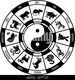 Horoscope zodiaque chinois animaux année signes roue Illustration de Vecteur