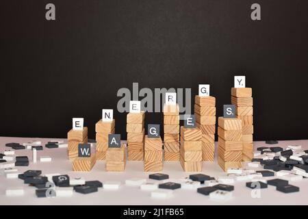 Blocs en bois et lettres représentant le taux d'augmentation du prix de l'énergie par rapport aux salaires Banque D'Images