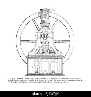 Pompe à eau à vapeur du dictionnaire des machines, de la mécanique, du moteur et de l'ingénierie d'Appleton : illustré avec quatre mille gravures sur le bois ; en deux volumes par D. Appleton and Company publié à New York : D. Appleton et Co 1873 Banque D'Images