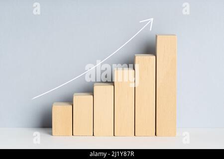 Graphique à barres de la section financière en bois avec une ligne de tendance ascendante tracée en arrière-plan. Concept commercial en pleine croissance Banque D'Images