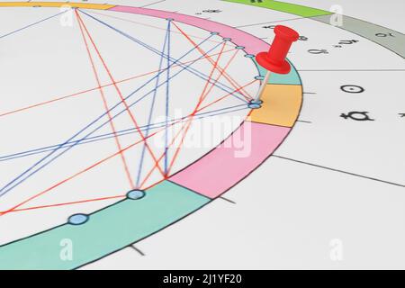 Carte astrologique en gros plan. Le lieu de travail d'un astrologue. Un schéma de couleurs des planètes dans le zodiaque signes, cercles et lignes d'aspects entre t Banque D'Images