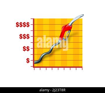 Concept créatif de hausse des prix du gaz combustible. Illustration de la hausse du prix de l'essence avec pompe à essence et graphique. Crise du coût de la vie . Inflation du marché pétrolier Banque D'Images