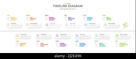 Modèle d'infographie pour les entreprises. Calendrier graphique de 12 mois avec icônes modernes, infographie vectorielle de présentation. Illustration de Vecteur