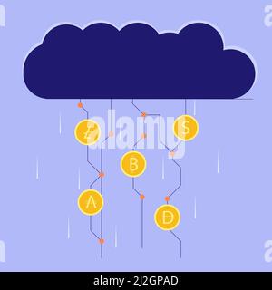 Scénario illustration échange argent virtuel, porte-monnaie numérique bitcoin. Portefeuille Crypto, banque à plat. Bitcoins et dollars Illustration de Vecteur