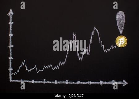 Graphique Bitcoin avec flèche vers le haut sur le tableau noir comme concept de croissance de valeur de commerce en ligne de crypto-monnaie. Concept de crypto-monnaie Banque D'Images