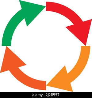 Circulaire, entourez les flèches comme abrogation, recyclage, icône de cycle, symbole. Illustration vectorielle, graphiques clip-art Illustration de Vecteur