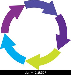 Circulaire, entourez les flèches comme abrogation, recyclage, icône de cycle, symbole. Illustration vectorielle, graphiques clip-art Illustration de Vecteur