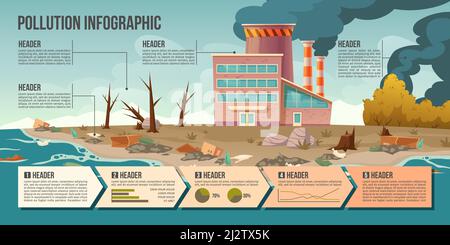 Infographie sur la pollution écologique avec des tuyaux d'usine émettant de la fumée et de l'air sale, des déchets dans l'océan et la plage pollués. Dessin animé vecteur infographique elemen Illustration de Vecteur