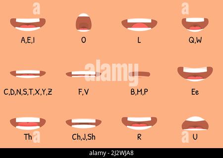 Animation de la bouche. Mouvements de lèvre pour personnage de dessin animé, modèle de bouche humaine articulé. Comment les lettres de langue anglaise disent, modèle de vecteur décent Illustration de Vecteur