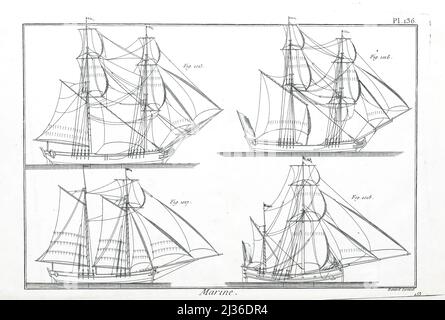 18th dessins de navires de siècle de l'Encyclopédie maritime Encyclopédie maritime Editeur Paris : Panckoucke ; Liège : Plomteux en 1787 contenant des dessins et des plans de construction navale, et des illustrations de matières maritimes plaques dessinées par Benard direxit Banque D'Images