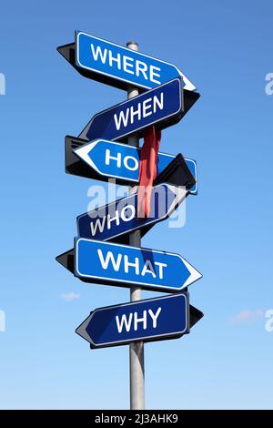 Signalisation routière avec mots d'interrogation isolés sur fond bleu ciel. Quoi, qui, Pourquoi, Comment, quand, Où. Banque D'Images