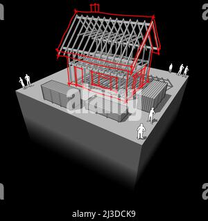 esquisse d'une maison individuelle simple sur une construction de cadre en bois Banque D'Images