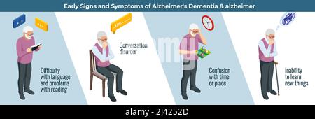 Maladie isométrique d'Alzheimer, symptômes de la maladie d'Alzheimer. La maladie d'Alzheimer est un type de démence qui affecte la mémoire, la pensée et le comportement. Illustration de Vecteur