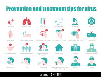 conseils de prévention et de traitement pour le coronavirus infographie, icônes vectorielles Illustration de Vecteur