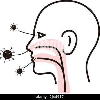 Les manières de l'homme touchant le virus Illustration de Vecteur