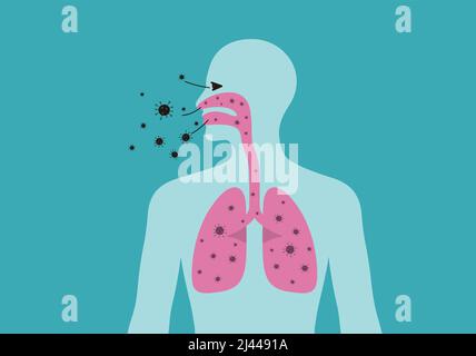 Les manières de l'homme touchant le virus Illustration de Vecteur